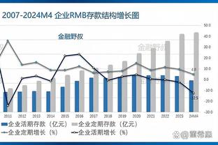 哈兰德：想拦我？得再多加点人！